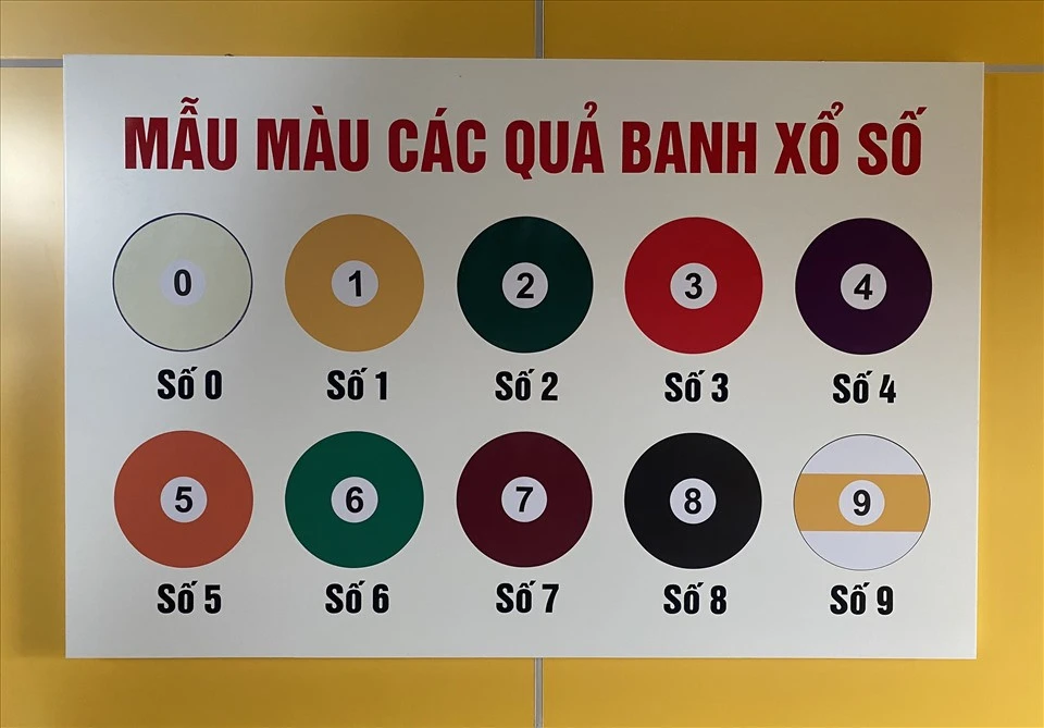 Khám Phá Thế Giới 123b Casino và Những Sự Kiện Xổ Số Đặc Biệt
