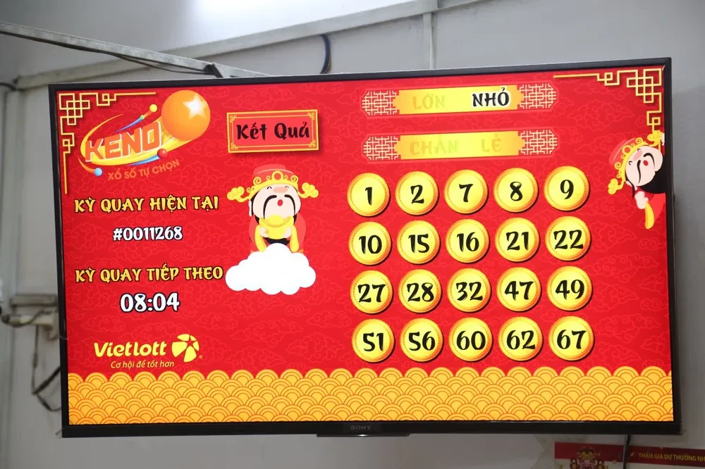 Khám Phá Thế Giới Của RR88 Casino: Địa Điểm Giải Trí Đỉnh Cao